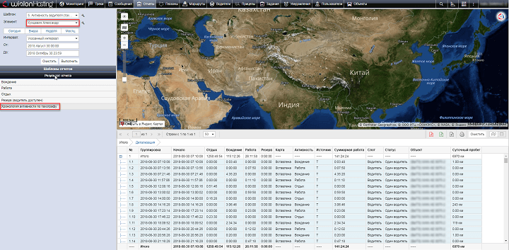 Отчёт "Активность водителя в Wialon"