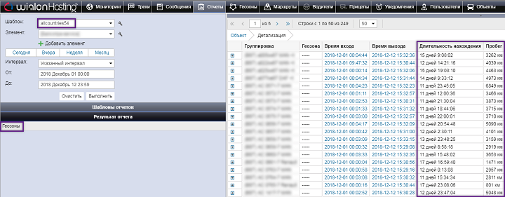 Совокупный пробег по странам и длительность поездок: отчёты в Wialon