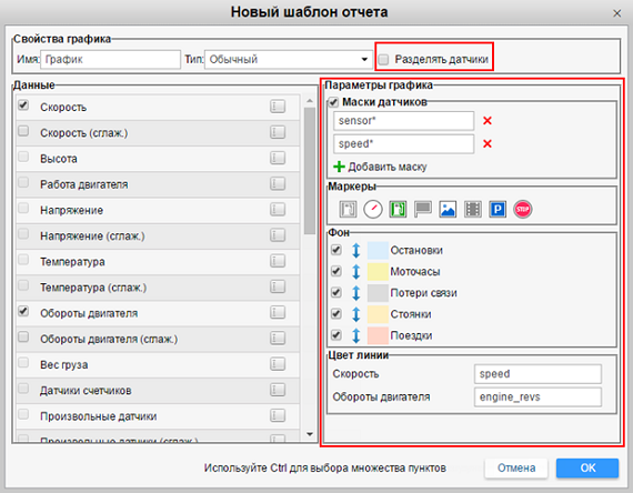 Создание графика Wialon