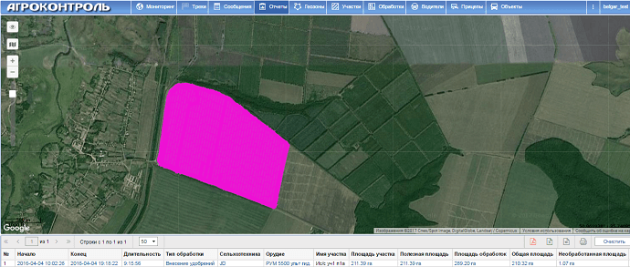 Подсчет обработанной площади в системе Агроконтроль