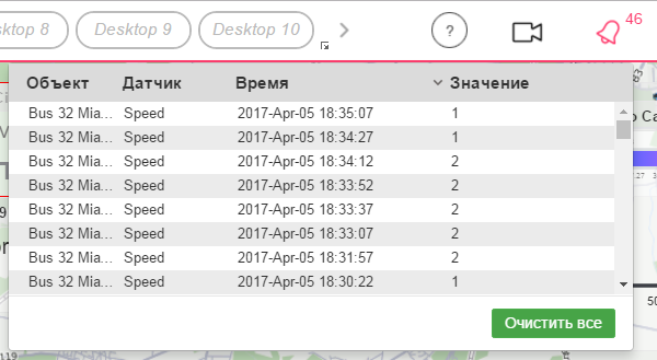 Уведомления в приложении Sensalotar