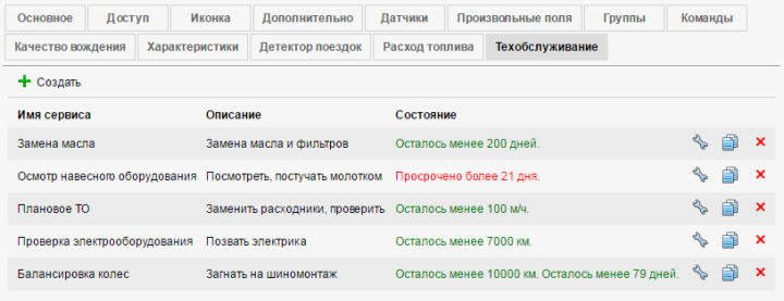 Контроль техобслуживания в системе Wialon