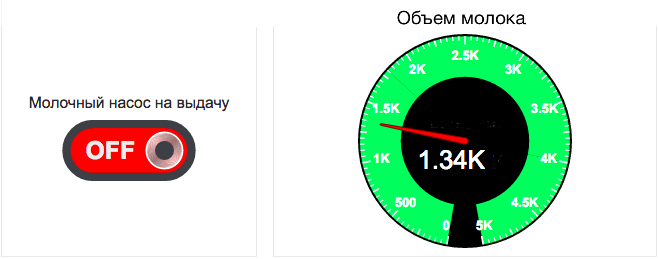 Sensolator: мониторинг объёма молока