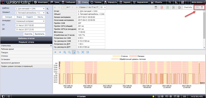 Отображение отчёта с графиком в системе мониторинга Wialon