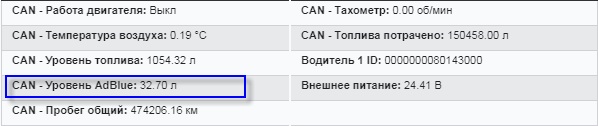 Всплывающая подсказка по уровню AdBlue в Wialon