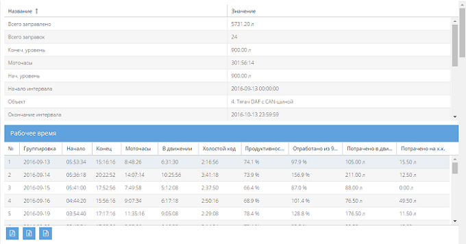 Отчет в приложении Dispatcher