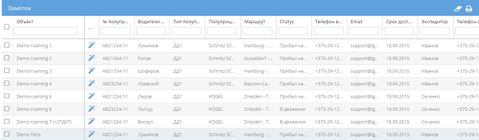 Вкладка "Заметки" в приложении Dispatcher